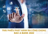 BAC A BANK chào bán 16 triệu trái phiếu, mệnh giá 100.000 đồng/trái phiếu ra công chúng đợt 1