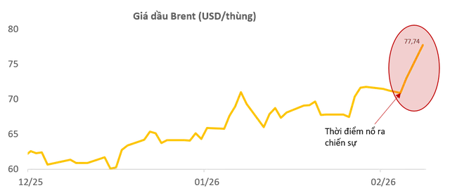 Nguồn: Maybank IBG Research
