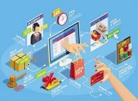 Chặn làn sóng hàng giá rẻ qua thương mại điện tử