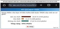 Chưa thay đổi bảo hiểm bắt buộc xe cơ giới