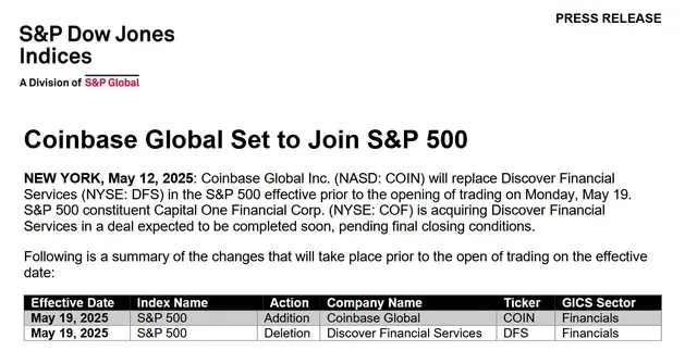 Thông báo từ S&amp;P Global.