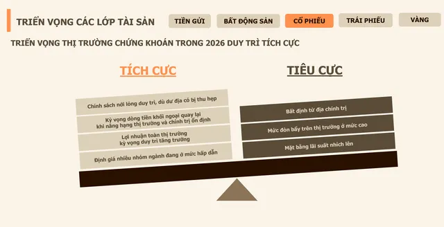 Nguồn FIDT