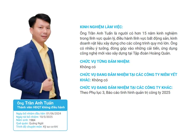 Thông tin ông Trần Anh Tuấn. Nguồn: BCTN năm 2025