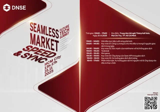 Future Tech Summit sẽ xoay quanh những xu hướng công nghệ mới nhất, đón đầu kỷ nguyên giao dịch trong ngày.