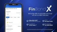 Thông tin quảng bá sản phẩm BondX của Finbase