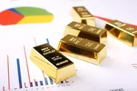 Giá vàng hôm nay ngày 2/5: Trong nước lao dốc, mất gần 150.000 đồng/lượng