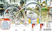 Làn sóng doanh nghiệp gia nhập thị trường diễn ra mạnh mẽ cho thấy niềm tin đang được củng cố trong cộng đồng doanh nghiệp tư nhân, đồng thời phản ánh kỳ vọng về môi trường kinh doanh sẽ thuận lợi hơn. Ảnh: Đức Thanh; Đồ họa: Thanh Huyền
