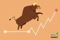 JPMorgan: Chứng khoán Mỹ sẽ tiếp tục vượt trội so với các thị trường toàn cầu vào năm 2025