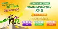 Tăng tốc đầu tư với hạng mục “Dẫn đầu” để giành ngay những giải thưởng hấp dẫn