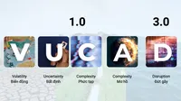 Kỷ nguyên VUCA 3.0 yêu cầu doanh nghiệp phải tích hợp quản trị số và ESG
