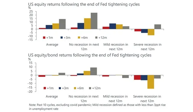 Nguồn ảnh: Oxford Economics.