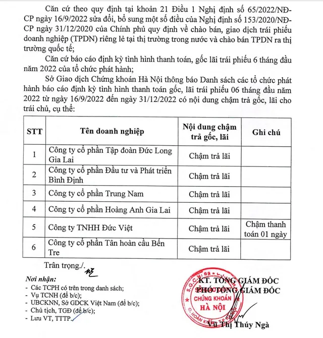 HNX công bố một số doanh nghiệp chậm trả gốc,lãi trái phiếu