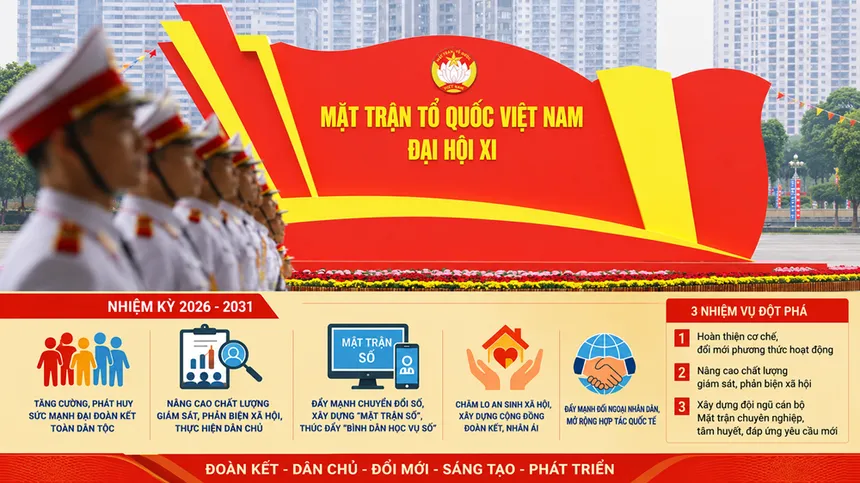 Mặt trận Tổ quốc Việt Nam đề ra 3 nhiệm vụ đột phá trong nhiệm kỳ mới 