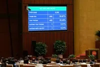Quốc hội thông qua Luật sửa đổi, bổ sung một số điều của Luật Phòng, chống tham nhũng.