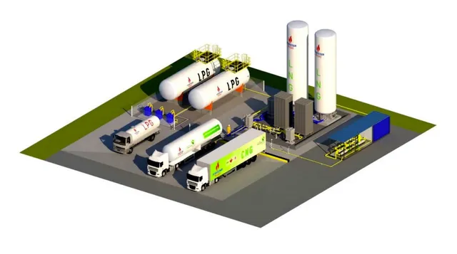 Mô hình trạm cung cấp năng lượng tích hợp của PV GAS