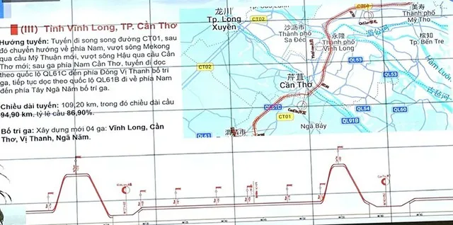 Hướng tuyến Dự án đường sắt cao tốc TP. HCM - Cần Thơ - Cà Mau đoạn Vĩnh Long - Cần Thơ