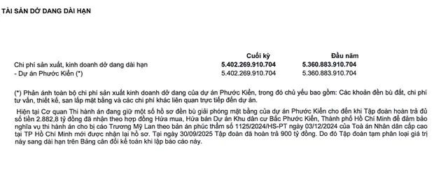 Tài sản dở dang dài hạn là dự án Phước Kiển.