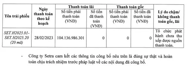 Setra chậm trả lãi 20 lô trái phiếu.