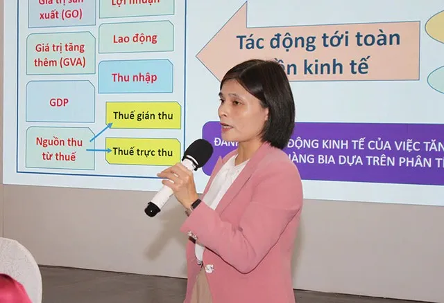 Bà Nguyễn Thị Minh Thảo, Trưởng ban Nghiên cứu môi trường kinh doanh và năng lực cạnh tranh, CIEM trình bày báo cáo tác động.