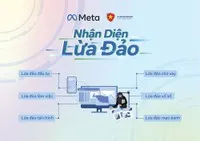 Sáu hình thức lừa đảo trực tuyến đã được Cục An toàn thông tin xác định là điểm nóng tại Việt Nam