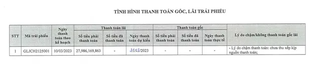 Galactic Group chậm trả lãi trái phiếu đáo hạn