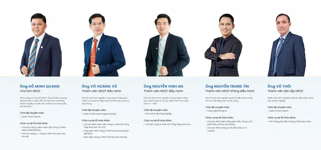 5 thành viên HĐQT của Thép Nam Kim.
