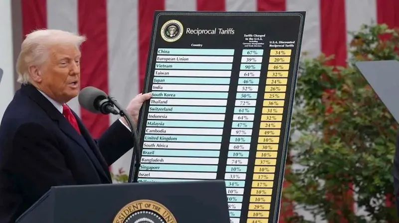 Tổng thống Donald Trump công bố kế hoạch thuế đối ứng đối với hầu hết các đối tác thương mại của Mỹ vào ngày 2/4. Ảnh: AFP