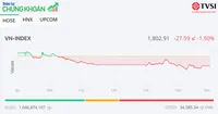 Tiết cung giá thấp, VN-Index giữ được mốc 1.800 điểm