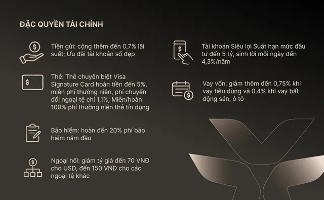 Đặc quyền tài chính từ hệ sinh thái đặc quyền toàn diện VIB Privilege Banking