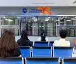 VN-Index chinh phục 1.900 điểm: Chiến lược sử dụng margin hiệu quả tại Chứng khoán Yuanta Việt Nam