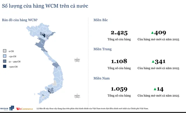 WinCommerce tập trung mở mới ở miền Bắc và Trung trong năm 2025